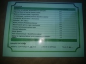 Izaquiel Pedro Zomba